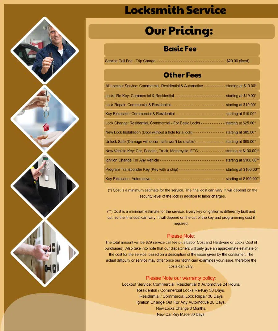 Melrose MA Locksmith Store Melrose, MA 339-526-1469